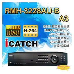 昌運監視器 ICATCH可取套餐 IVR-0461UC-1 Ultra 4路NVR + IN-HC4201Z-P 網路攝影機*1 歷史價格詳細信息