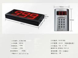 【守護+】LED緊急照明燈(36燈)SH-36PE 歷史價格詳細信息