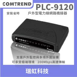 Comtrend CT-FT1 T1 CSU/DSU- ( 電信等級 ) 單機型數位式T1高速設備 歷史價格詳細信息