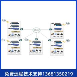 廈門成人兒童大型水上充氣陀螺 旋轉陀螺 水上充氣蹺蹺板 歷史價格詳細信息