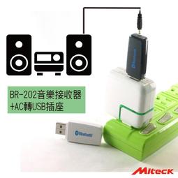 SounDo Miteck AC轉USB 充電器 iPhone/samsung/s5/iPad/6/6s/5//三星 歷史價格詳細信息