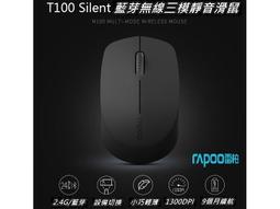 雷柏E9350L無線鍵盤刀鋒超薄多模式三模藍牙靜音筆記本電腦辦公 歷史價格詳細信息