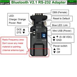 內置天線cat6路由器11ac 4g cat6 雙頻大功率工業cpe路由器    的網 歷史價格詳細信息