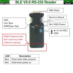 內置天線cat6路由器11ac 4g cat6 雙頻大功率工業cpe路由器    的網 歷史價格詳細信息