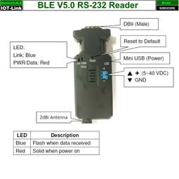 【外置天線底座】COMFAST發燒級AX200Plus千兆5G雙頻3000M無線網卡臺式機電腦主機PCIE內【原廠保固】 歷史價格詳細信息