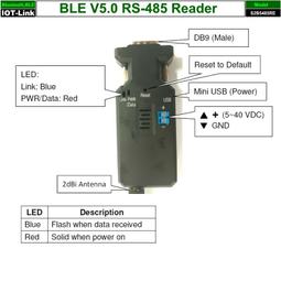 【外置天線底座】COMFAST發燒級AX200Plus千兆5G雙頻3000M無線網卡臺式機電腦主機PCIE內【原廠保固】 歷史價格詳細信息