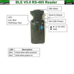 內置天線cat6路由器11ac 4g cat6 雙頻大功率工業cpe路由器    的網 歷史價格詳細信息