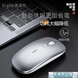 INPHIC-曲線鋸拉花鋸電鋸帶吹風功能多功能重型-曲線鋸_MtRq 歷史價格詳細信息