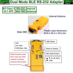 內置天線cat6路由器11ac 4g cat6 雙頻大功率工業cpe路由器    的網 歷史價格詳細信息