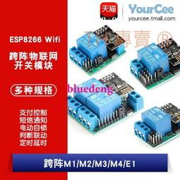 4E1+1路千兆以太網PDH光端機19英寸機架式75歐SNMP網單模多模20km 歷史價格詳細信息