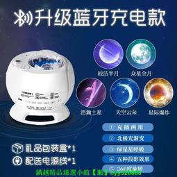 新品星球音箱床頭帶時鐘夜燈hifi重低音無線音響便攜音箱 歷史價格詳細信息