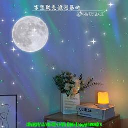 【現貨可開發票】極米投影儀近視眼3D眼鏡夾片主動快門式3D眼鏡左右格式DLP-link 歷史價格詳細信息