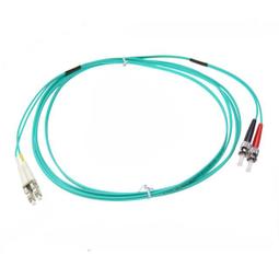 多模網路閘道器【台灣NCC合格認證】 歷史價格詳細信息