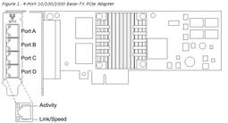 P7 兩用眉睫刷 /眉毛刷/睫毛刷【官方旗艦館】 歷史價格詳細信息