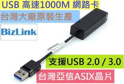 超穩定DVI(公)對HDMI(母)極速轉接頭 歷史價格詳細信息