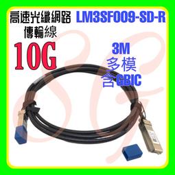 多模網路閘道器【台灣NCC合格認證】 歷史價格詳細信息