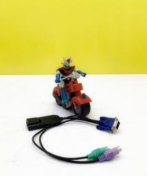 Raritan DKX3-108 Dominion KX3 KX III KVM-over-IP Switch 歷史價格詳細信息