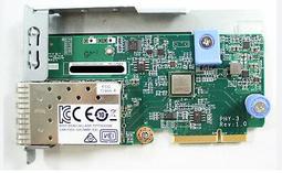 ThinkSystem HR630X Intel Xeon 金牌 6138*2 40核80線 48G RAM 10G網路 歷史價格詳細信息