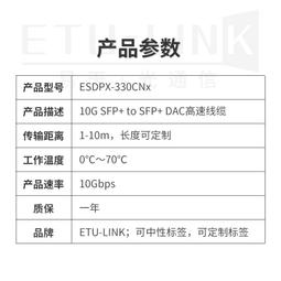 DAC YDA0102 PWM轉0-10V DAC模組 485 modbus上位機調試 歷史價格詳細信息
