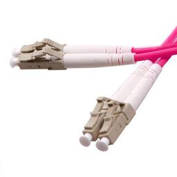光纜線 Corning 10 Meter Thunderbolt 3 USB-C Optical Cable 歷史價格詳細信息