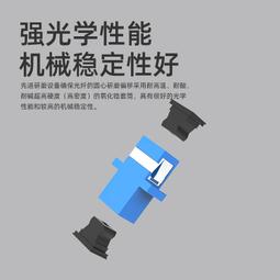格蘭維  光纖線家用預埋室內室外成品皮線電信級皮線跳線延長線監控光纖SC-SC預支成端單模單芯定長皮線 歷史價格詳細信息