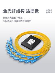 格蘭維 12芯24口光纖終端盒24芯12口機架式光纜終端盒滿配尾纖SCLCFCST法蘭光纖熔接盒配線箱 歷史價格詳細信息