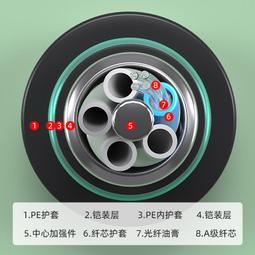 3芯/ 24Wh 聯想 原廠電池 Lenovo X240 電池 X250 X270 T440s T450s W550s 歷史價格詳細信息