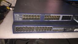 H3C S5500-28C-EI Gigabit fiber layer 3 switches 歷史價格詳細信息