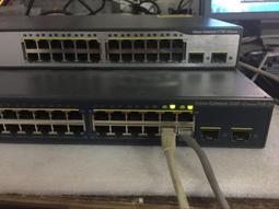 思科Cisco WS-C3560V2-48PS-S 48口 100M POE供電三層交換機 有保固 歷史價格詳細信息