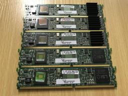 Cisco1921/1941/2901/2911/2921/2951/3925/3945/SEC/V-K9 歷史價格詳細信息