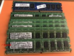 思科Cisco路由器ACS-1900-RM-19 思科1841 1921支架耳朵包含螺絲 194-04201 歷史價格詳細信息