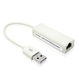 [TELEPH] Sandisk CZ430/32G-FD1338 歷史價格詳細信息