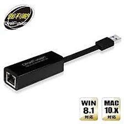 [TELEPH] Sandisk CZ430/32G-FD1338 歷史價格詳細信息