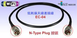 NetSpace無限空間延長線 HDMI A-A 公對公 1.4m細線版 (10米) 歷史價格詳細信息