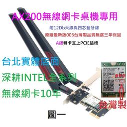 (極速Wi-Fi7)TP-Link Deco BE65 BE去去000 wifi7 三頻 wifi分享器 2.5Gbps 歷史價格詳細信息