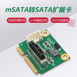 浩源光學鏡頭焦距3.65mm大通光孔f1.8專業投影儀投影鏡頭生產 歷史價格詳細信息