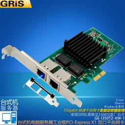 INTEX 海底動物方型戲水游泳池(57471N) 歷史價格詳細信息