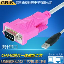 DB9接口RS232 透傳模塊,串口, 串口,HC06從機,視頻演示  ★ 263621-037  ★ 歷史價格詳細信息