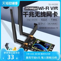 X200--91年20元精鑄幣 歷史價格詳細信息