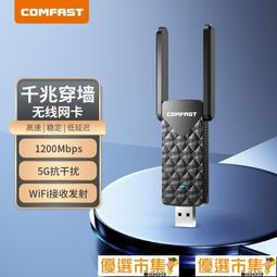 COMFAST 無線網卡WiFi6 USB千兆高速雙頻外置電腦WiFi接收器979AX 歷史價格詳細信息