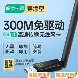 360 Wi-fi6 路由器T6GS 歷史價格詳細信息