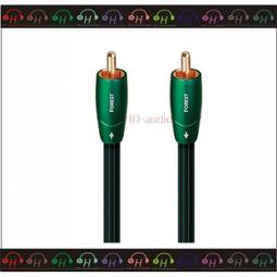 弘達影音多媒體 Audioquest Optical Pearl F-F 0.75M光纖線 歷史價格詳細信息