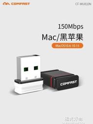 蘋果 迷你主機 Mac mini 2014年 i5-1.6 4G/512G A1347 歷史價格詳細信息