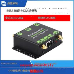 雲尚優選  Synology RT6600ax RT2600ac 三頻Wi-Fi6 Router 路由器 現貨 歷史價格詳細信息