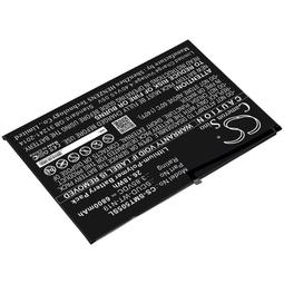 Samsung T5020新款 原廠盒裝組/ 50W雙孔閃充+5A 雙Type C線1.8m for S24/S23系列 歷史價格詳細信息