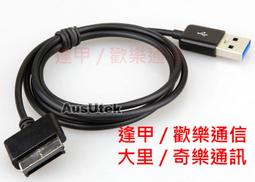 ASUS 華碩 平板充電器 （1512） 15v1.2A （40Pin）【全新品】 歷史價格詳細信息