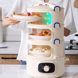 開門新款煤氣煮麵桶湯粉多功能燃氣湯麵爐煮麵爐煮麵鍋冒商用電熱 歷史價格詳細信息