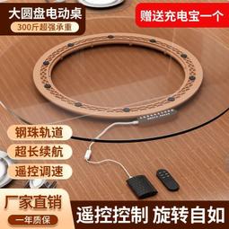 台灣現貨 新款智能氣壓熱敷震動眼部按摩儀藍牙音樂護眼儀眼部按摩器 歷史價格詳細信息