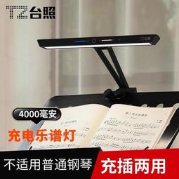 現貨 樂譜 オフィシャルバンドスコア BanG Dream！It`s MyGO 歷史價格詳細信息