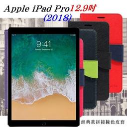 【現貨】免運 APPLE iPhone11 Pro Max (6.5) 正面 iMOS 3SAS 防潑水 螢幕保護貼 歷史價格詳細信息
